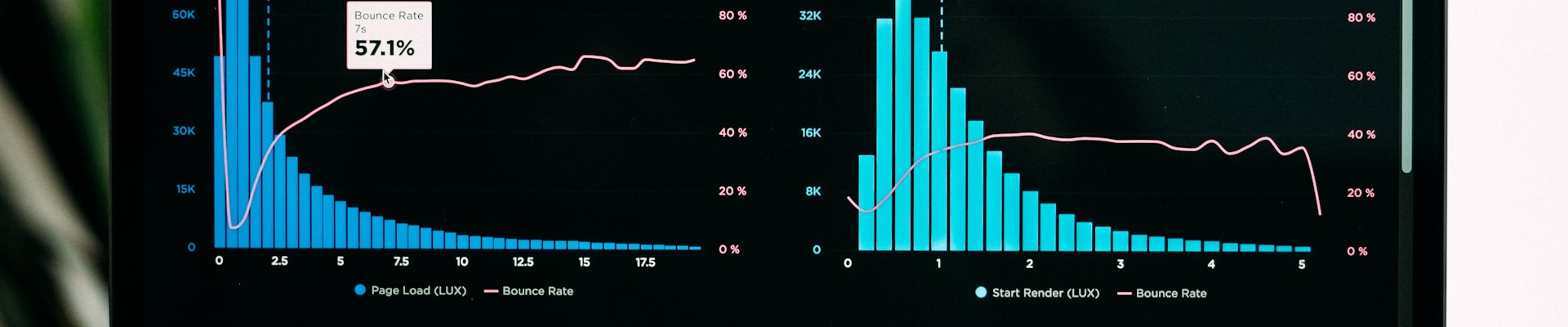 现代数字工作空间，展示多屏设备与高效协作场景